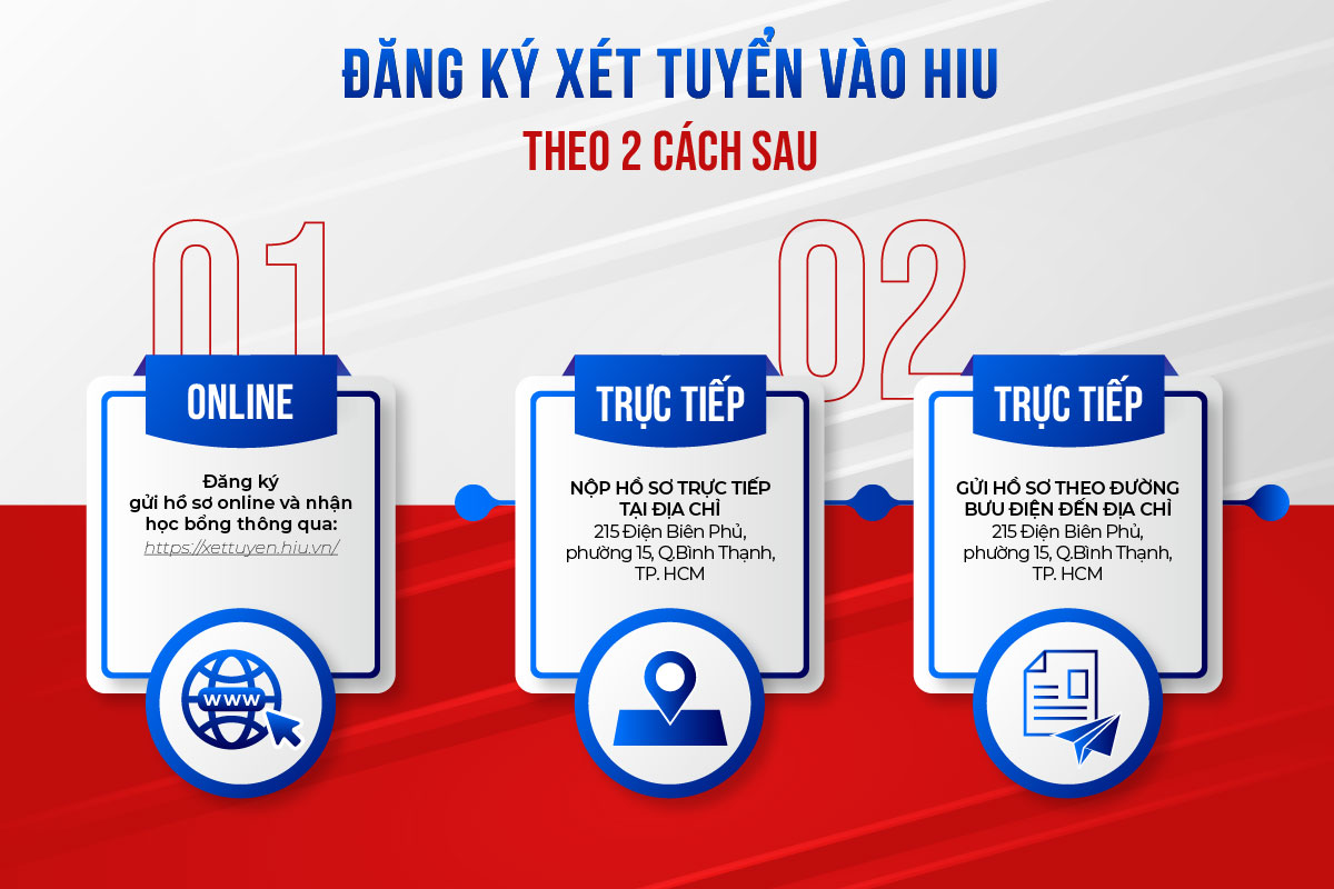 cách thức đăng ký xét tuyển VuaBoss hoat dong vào hiu